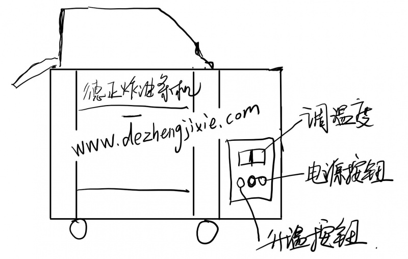 自動(dòng)炸油條機(jī)調(diào)節(jié)