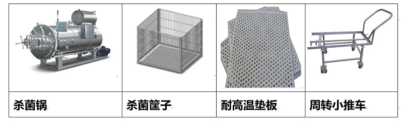 殺菌鍋價格構成