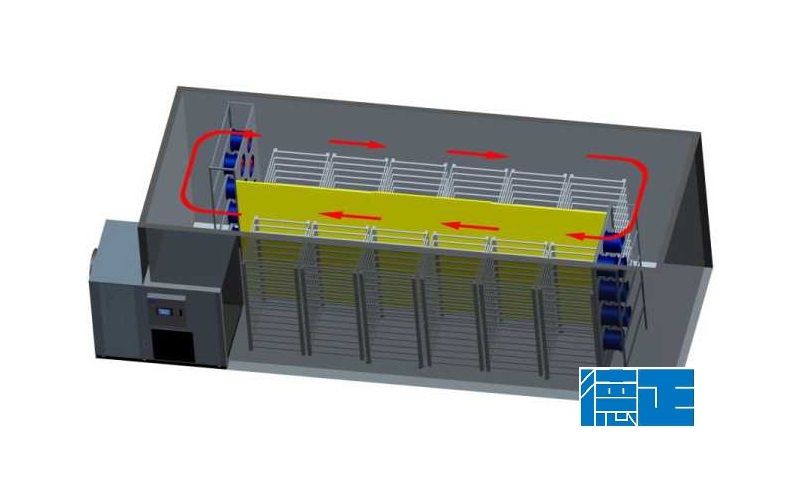 羅漢果空氣能烘干機(jī)