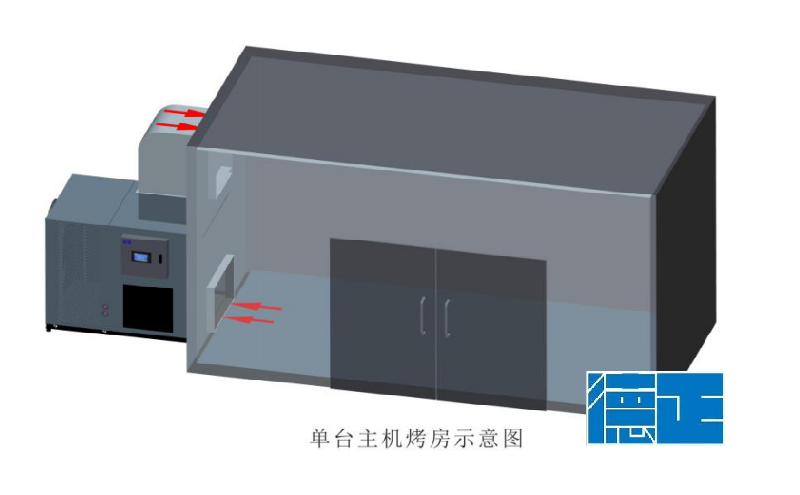 荔枝空氣能烘干機